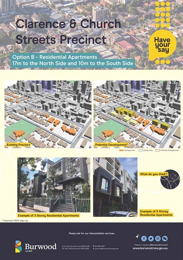 Option B: Residential Apartments 17m to the North Side and 10m to the South Side