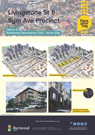 Option B: Residential Apartments (17m) – North Side only