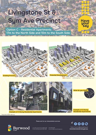 Option C: Residential Apartments 17m to the North Side and 10m to the South Side