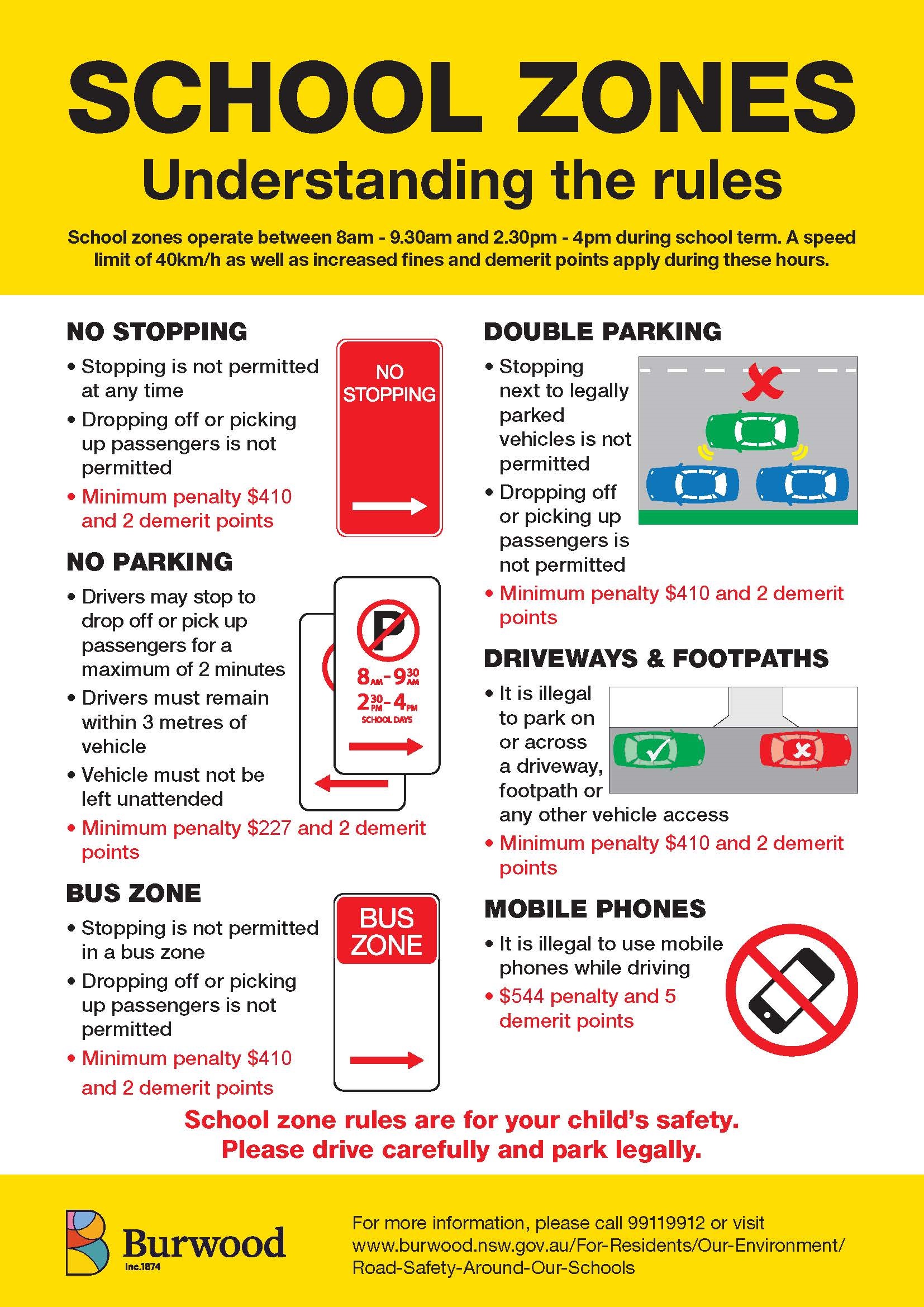 School Zones Understanding The Rules updated.jpg